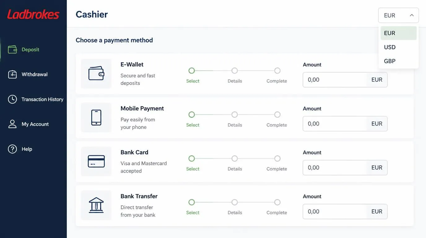 Kassenansicht mit Karte, E-Wallet, mobiler Zahlung und Banküberweisung neben Bearbeitungszeiten